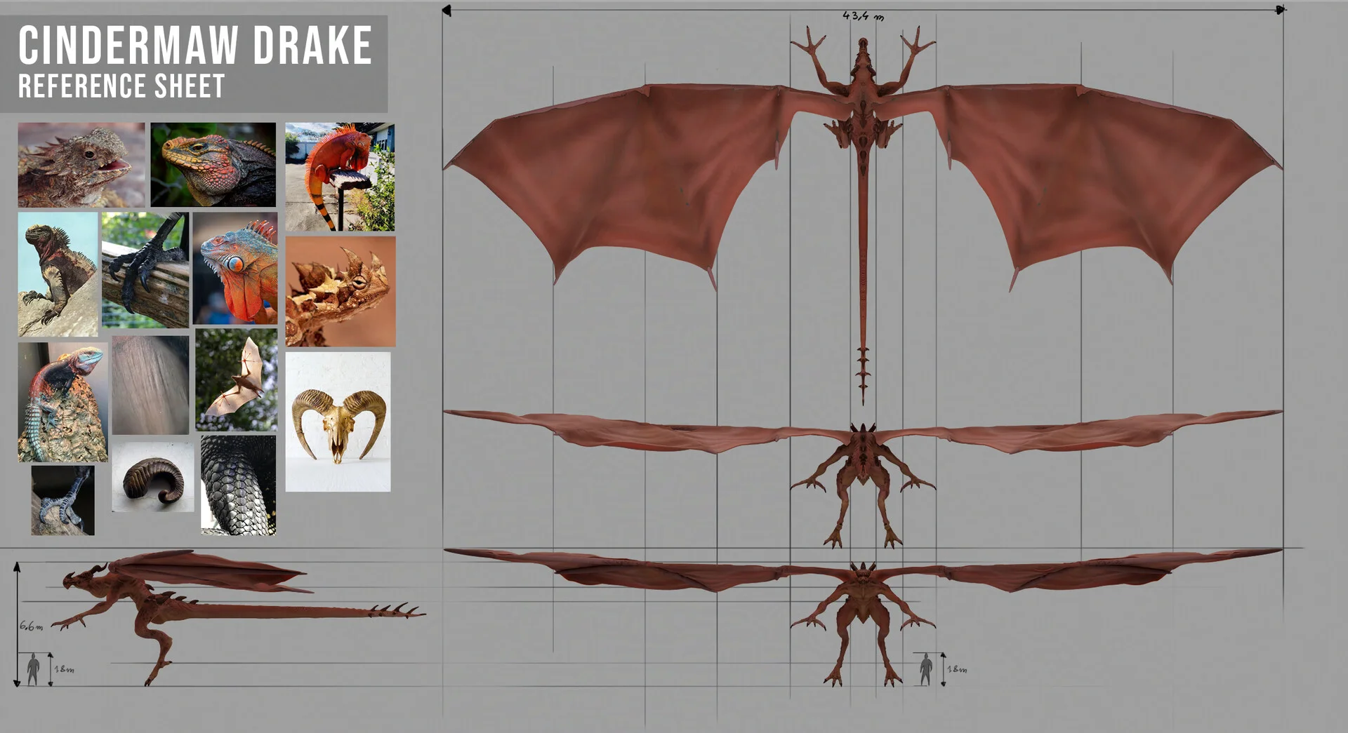 tomasz zieleznik cindermaw drake character sheet protected intensity low v2