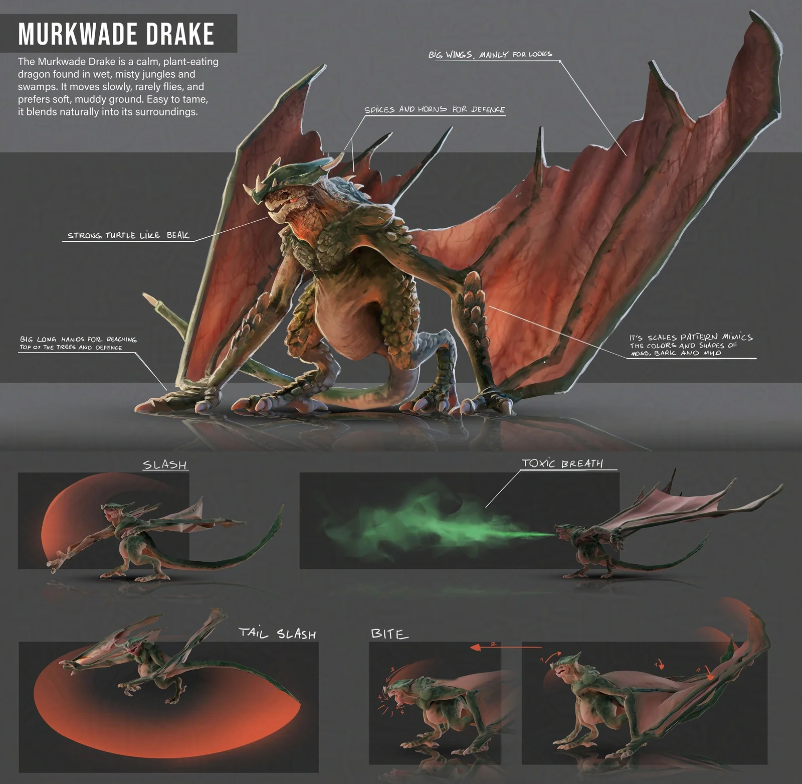 tomasz zieleznik murkwade drake concept protected intensity low v2