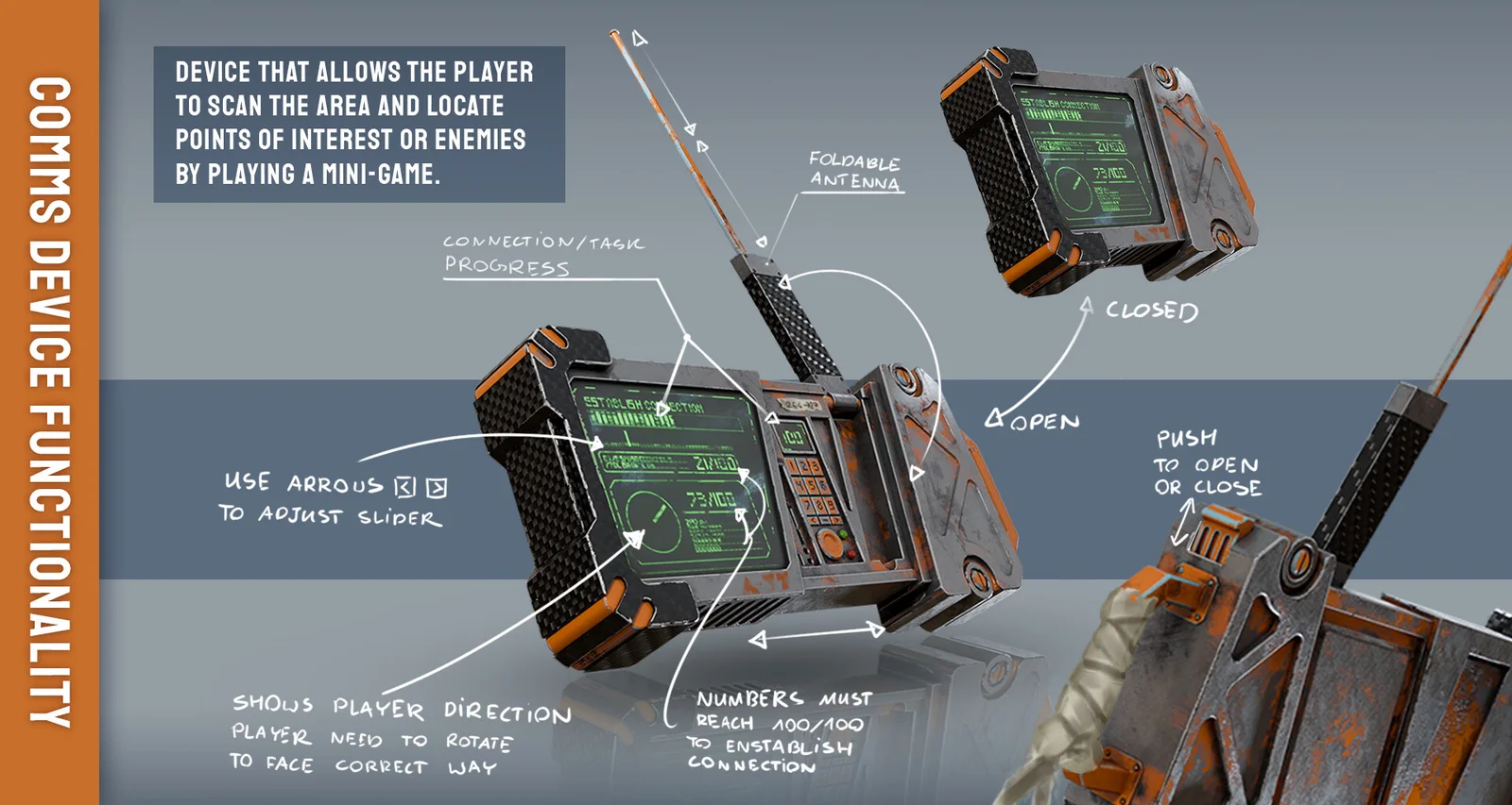 tomasz zieleznik comms device functionality