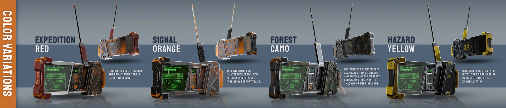 tomasz zieleznik comms device variations